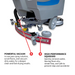 Tomahawk_Power_TAS850e_20_inch_Auto_Floor_Scrubber_Vacuum_Features
