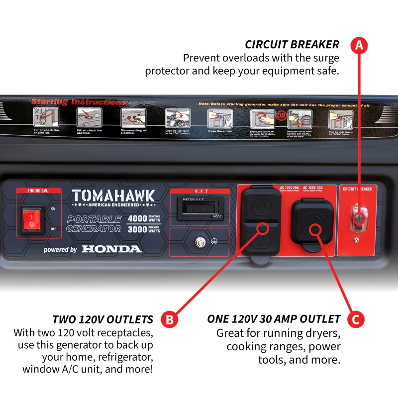 Tomahawk_Power_TG4000H_Gas_Powered_4000_Watt_Generator_Features_2