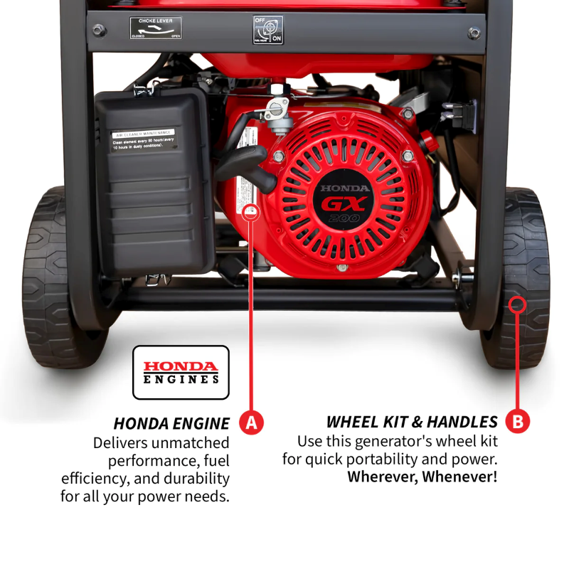 Tomahawk_Power_TG4000H_Gas_Powered_4000_Watt_Generator_Features