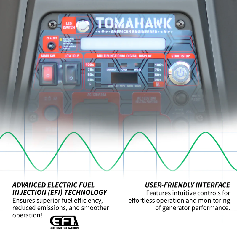 Tomahawk_Power_TG4500iEFI_Gas_Powered_4500_Watt_Inverter_Generator_Interface_Close_Up_View