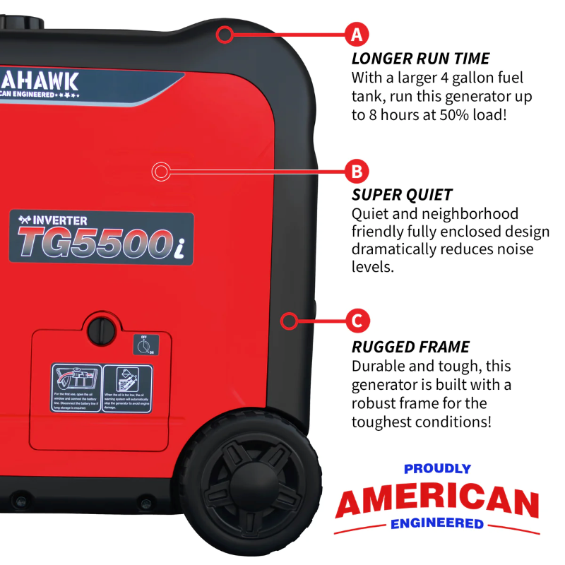 Tomahawk_Power_TG5500i_Gas_Powered_5500_Watt_Inverter_Generator_Features_Part_1