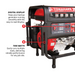 Tomahawk_Power_TG7000H_Honda_Gas_Powered_7000_Watt_Generator_Display_Features