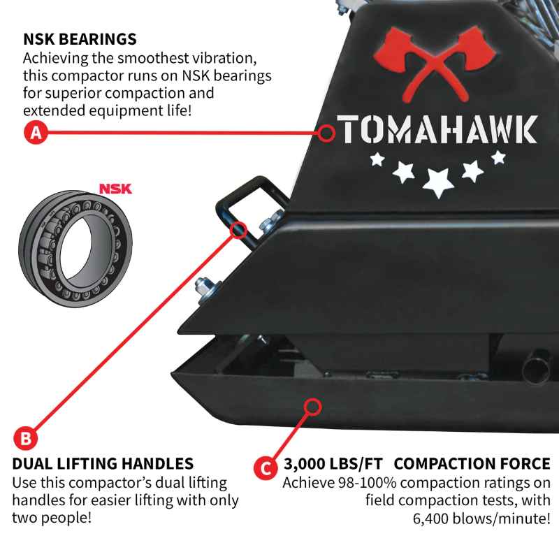 Tomahawk_Power_TPC80H_Plate_Compactor_with_5.5_HP_Honda_Engine_Compaction_Features