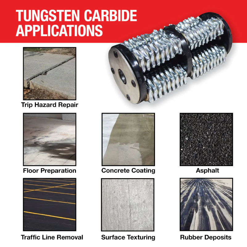 Tomahawk_Power_TSCAR_8H_8_inch_Concrete_Scarifier_Carbide_Applications